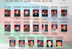  Azerbaïdjan: 20 travailleurs de l'éducation tombés en martyr pendant la Guerre patriotique 