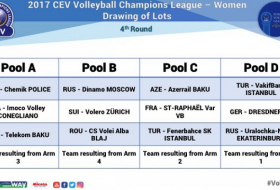 Volley-ball féminin: les adversaires des clubs azerbaïdjanais en Ligue des champions dévoilés