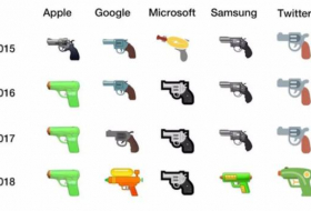 Emoji pistolet : Google, Facebook et Microsoft suivent Apple