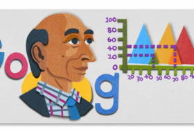  Google Doodle rend hommage à Lotfi Zadeh, père de la logique floue 