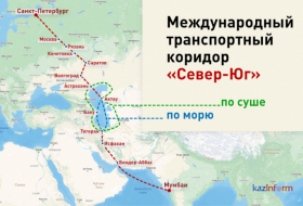  Corridor de transport international Nord-Sud : Gains et perspectives