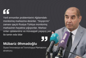  Opinion | Il est nécessaire de protéger les Arméniens du Karabagh des jeux de l'Arménie - Mubariz Ahmadoglu 