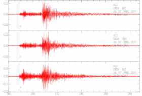 Turquie: Séisme de magnitude 4,8 à Izmir