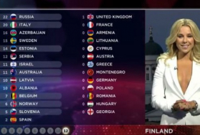 Eurovision 2016: comment fonctionne le nouveau système de votes? - VIDÉO