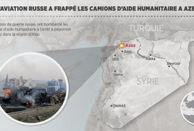 Les Russes bombardent des camions d`aide humanitaire en Syrie