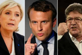 Sondage: Macron en tête, Mélenchon troisième